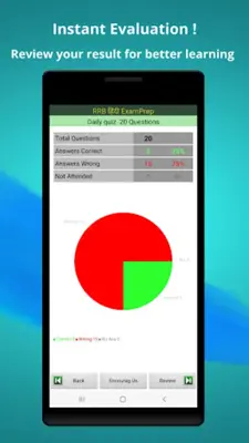 RRB Exam Prep Hindi android App screenshot 0